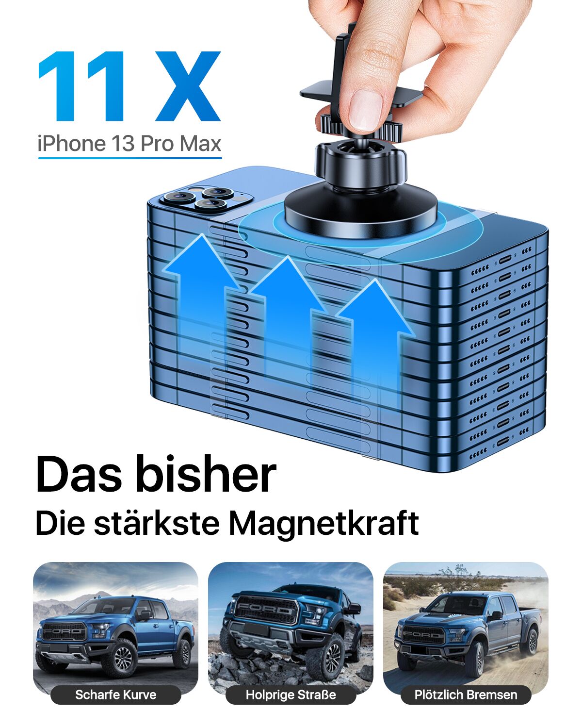 andobil Handyhalterung Auto Magnet, [20 stärkste Magnete] Kompatibel m –